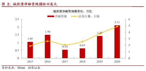 关于j6国际转型的一些思考