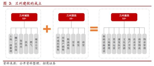 关于j6国际转型的一些思考