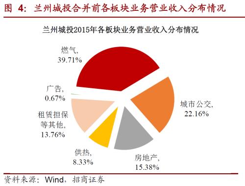 关于j6国际转型的一些思考