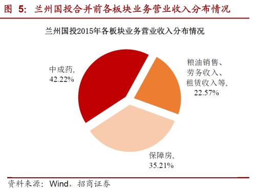 关于j6国际转型的一些思考