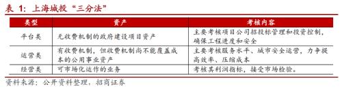 关于j6国际转型的一些思考